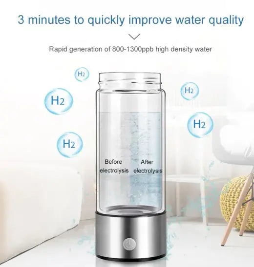 Smart Hydrogen Hydration Cup