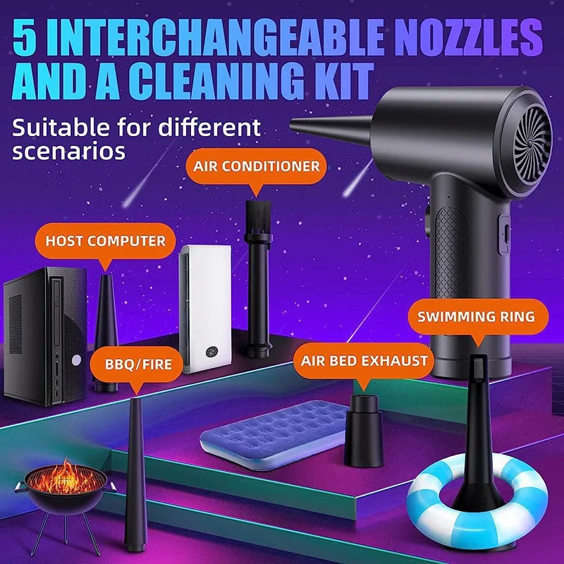 Cordless Handheld Dust Blower