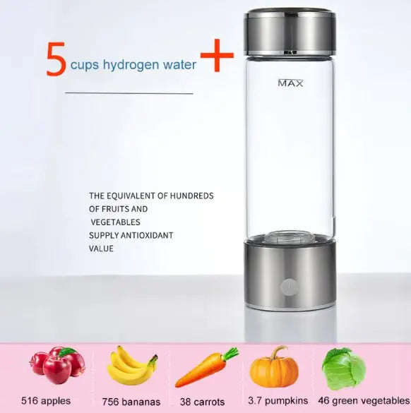 Smart Hydrogen Hydration Cup